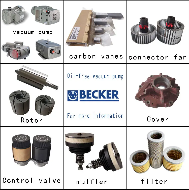 Becker Vacuum Pump Parts Diagram