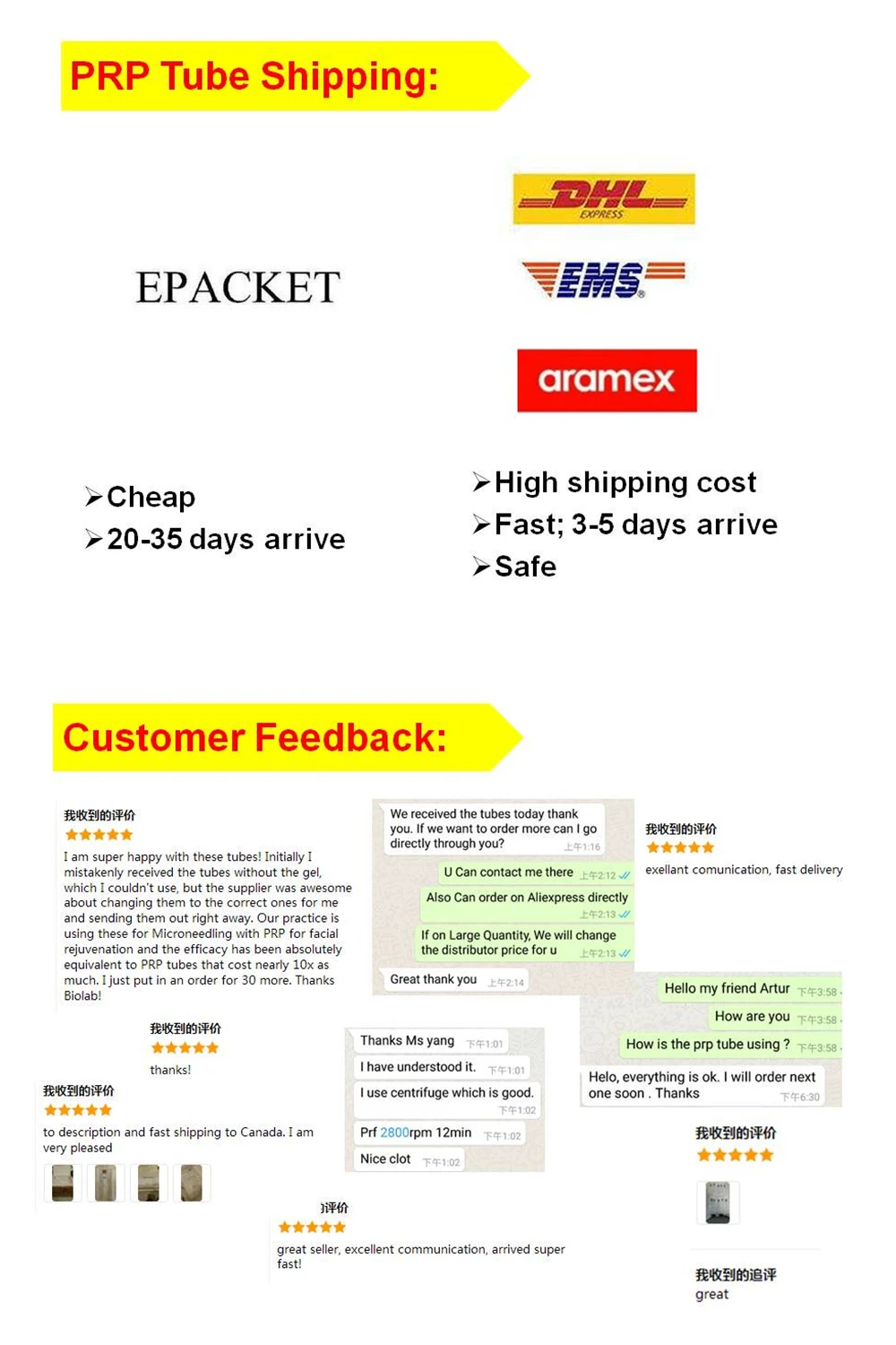 skin treatment prp kit