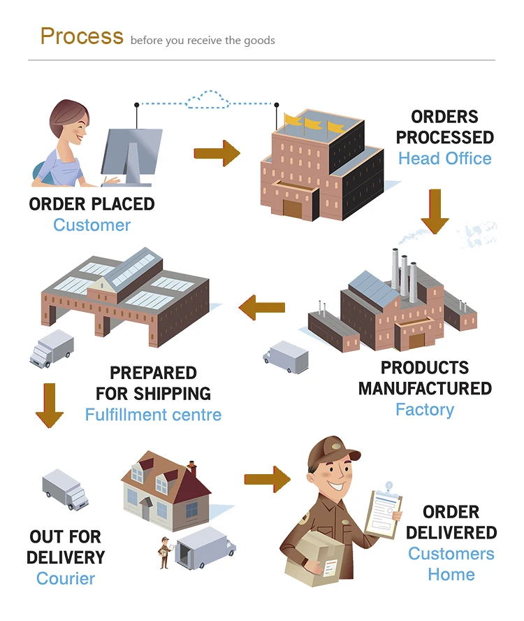 Fascia roller blinds10.jpg
