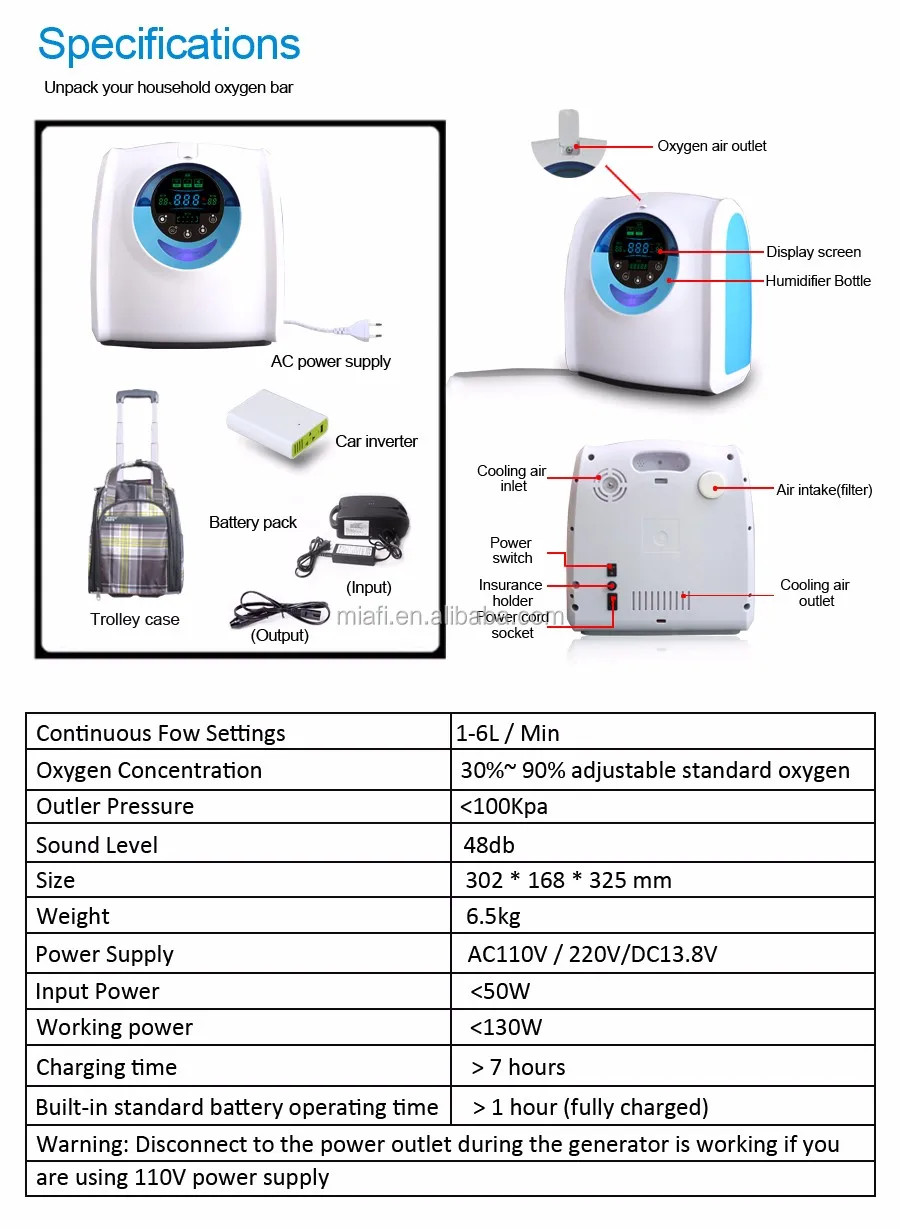 portable oxygen concentrator battery .jpg