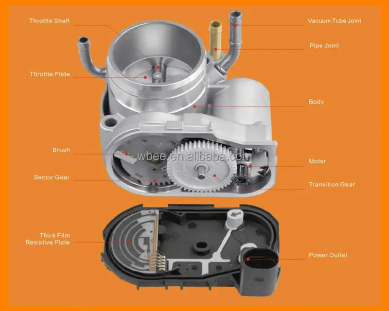 fiat throttle body