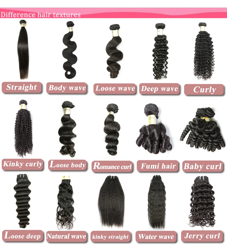 hair tetures
