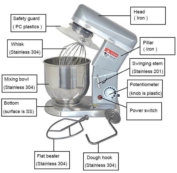5 liter electric stand mixer with stainless bowl