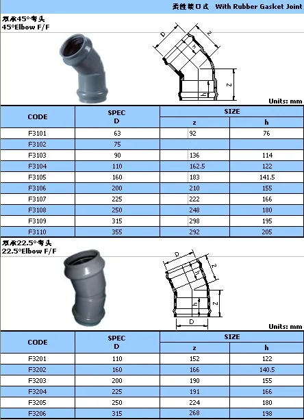 pvc material gasket Manufacturer Buy Elbow Conduit Pvc 90  Electrical Degree