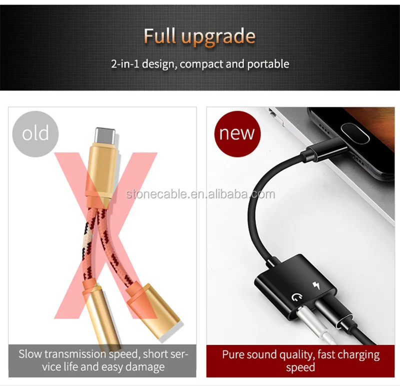 2 In 1 Usb C Usbc Headphone Charger Power Pd Usb C Port Adapter Buy