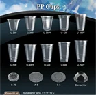 T-PP2-T デザート飲料水ヨーグルトミルクセーキジュースコールドとホットドリンクペットキラー使い捨てプラスチック pp カップわら