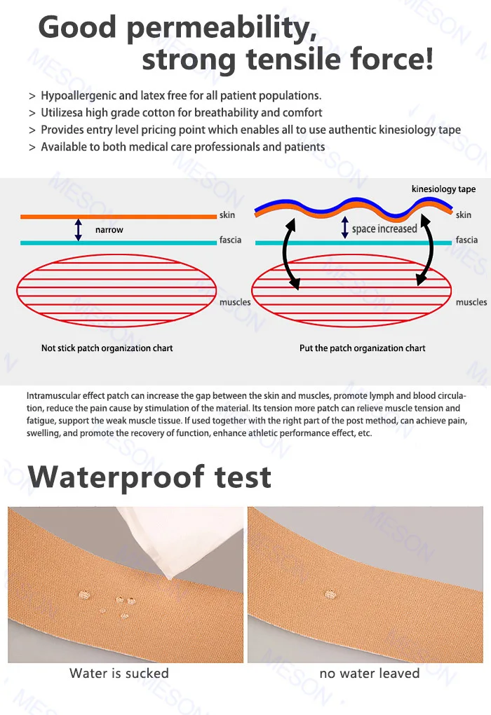 kinesiology therapy skin color sports tape buy tape kinesio precut kinesiology charts in colour for free