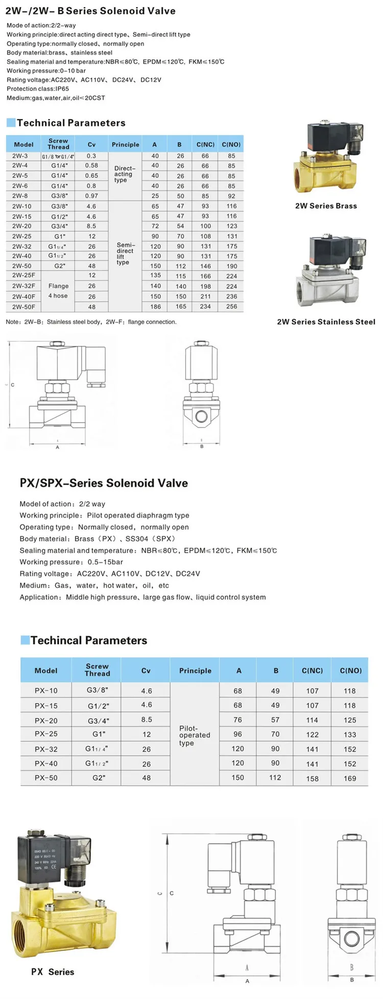 anti-corrosion solenoid valve