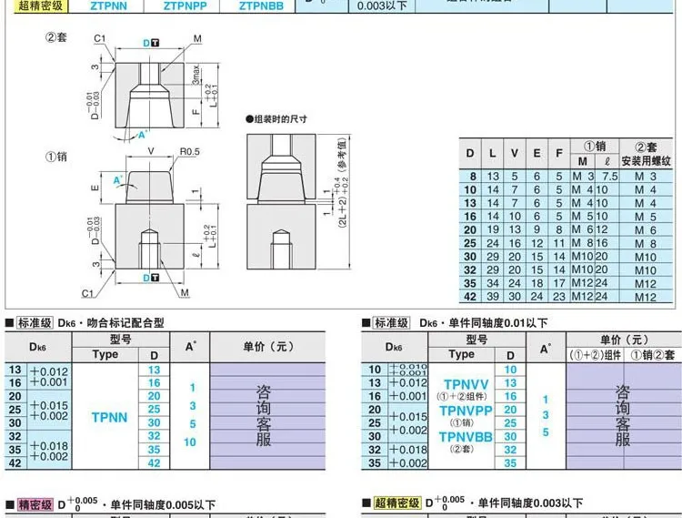 Hasco Z51 Round Taper Interlock For Plastic Injection Mould Buy Hasco
