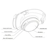Wireless Headphone and Earphones with Mic