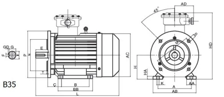 YB3 series Factory of IE1 explosion proof motor