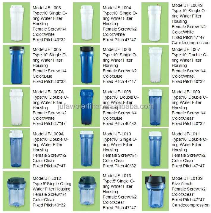 01 Filter housing.jpg