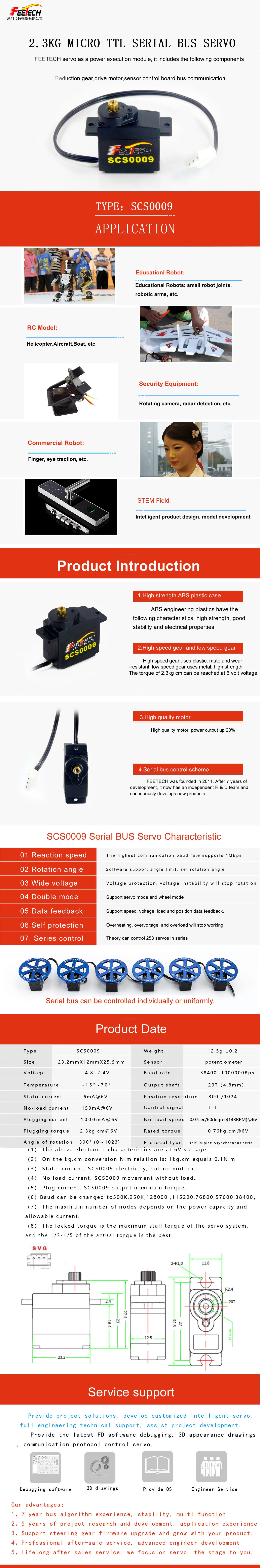 SCS009-1.
