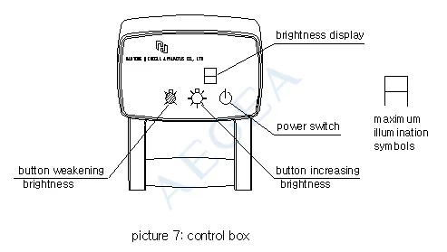 led shadowless operating lamp