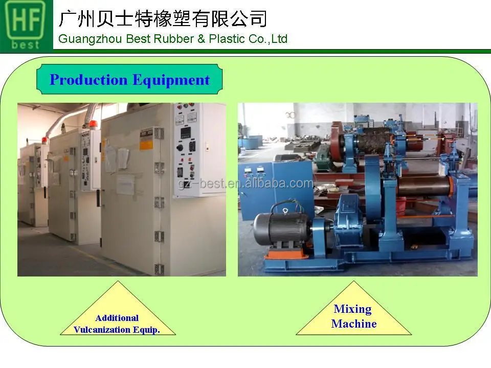 7-Production machine