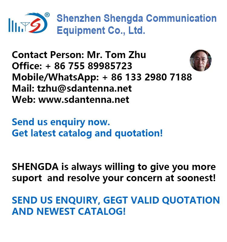 Contact SHENGDA.jpg