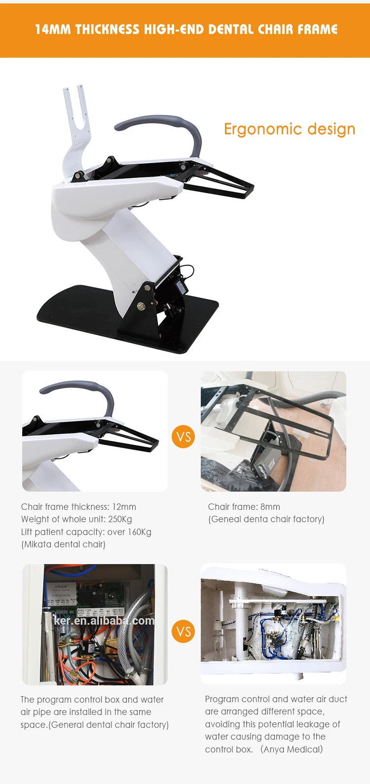 Cheapest Leather Dental Unit Dental Chair Dental Lab Bench Dental
