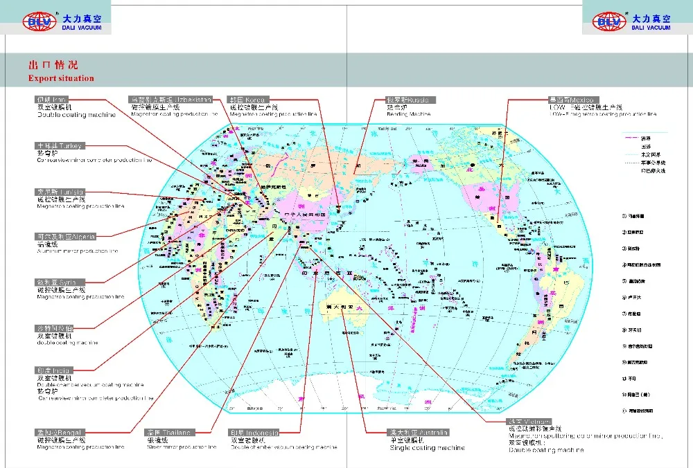 export country