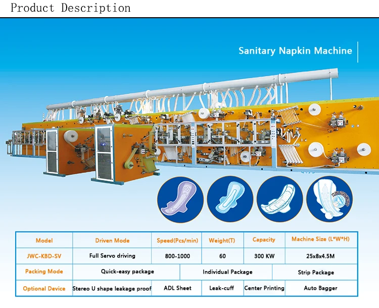 Luxury auto type sanitary napkin machine women cotton pad making machine