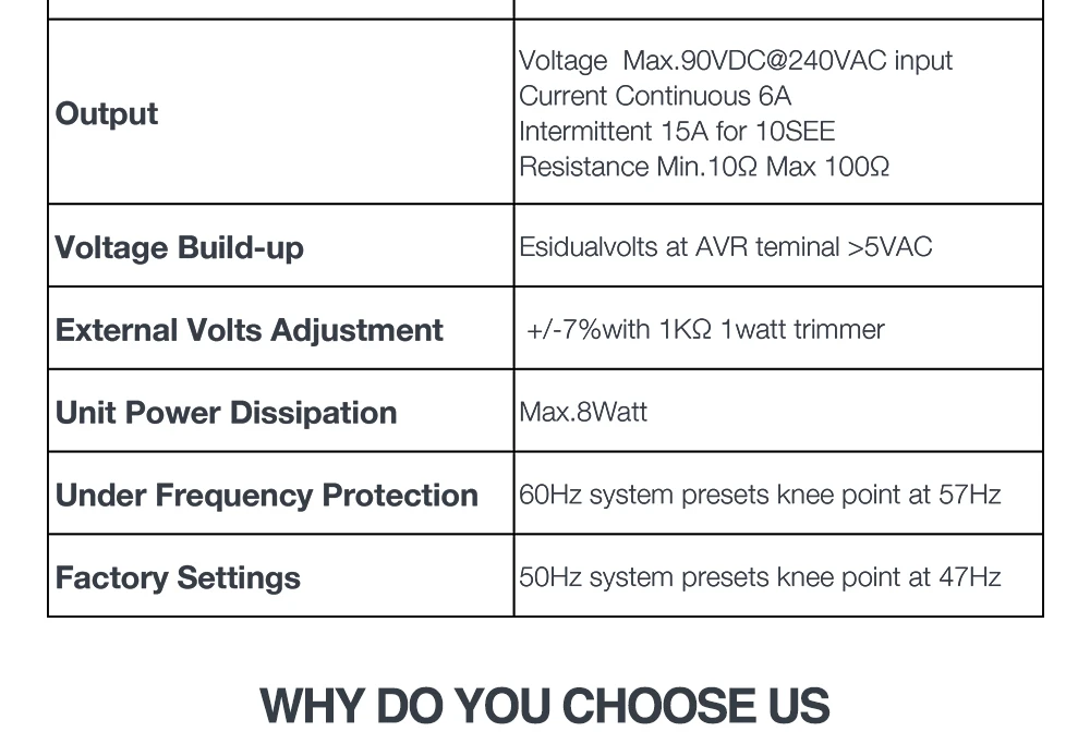 El alternador sin cepillo universal diesel parte el regulador de voltaje automático AVR GAVR 20A