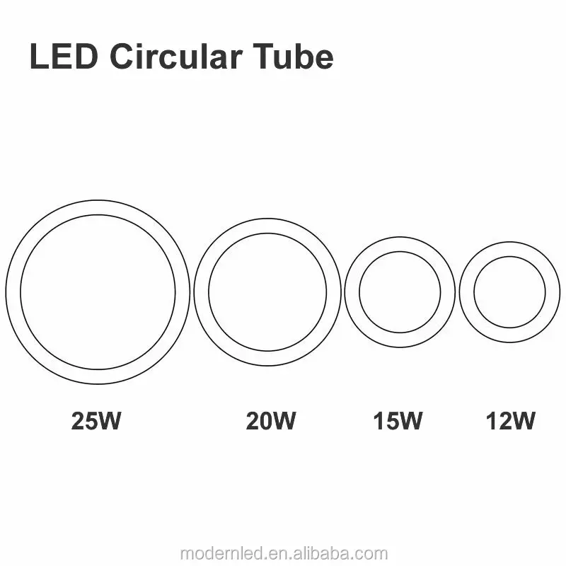 Led circle