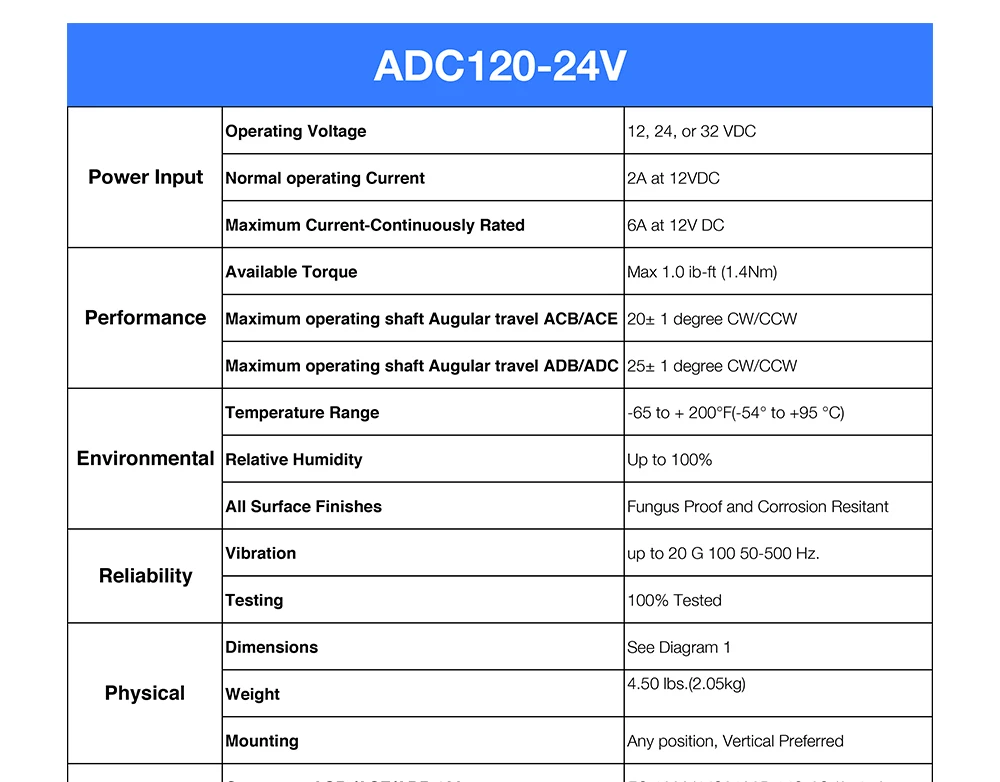 Diesel Generator Electronic Speed Governor Actuator ADC120 12V