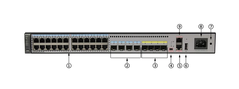 Huawei S5720 series Ethernet switch S5720-32X-EI-AC