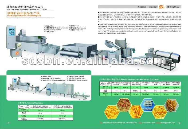 Pasta Macaroni processing line.jpg