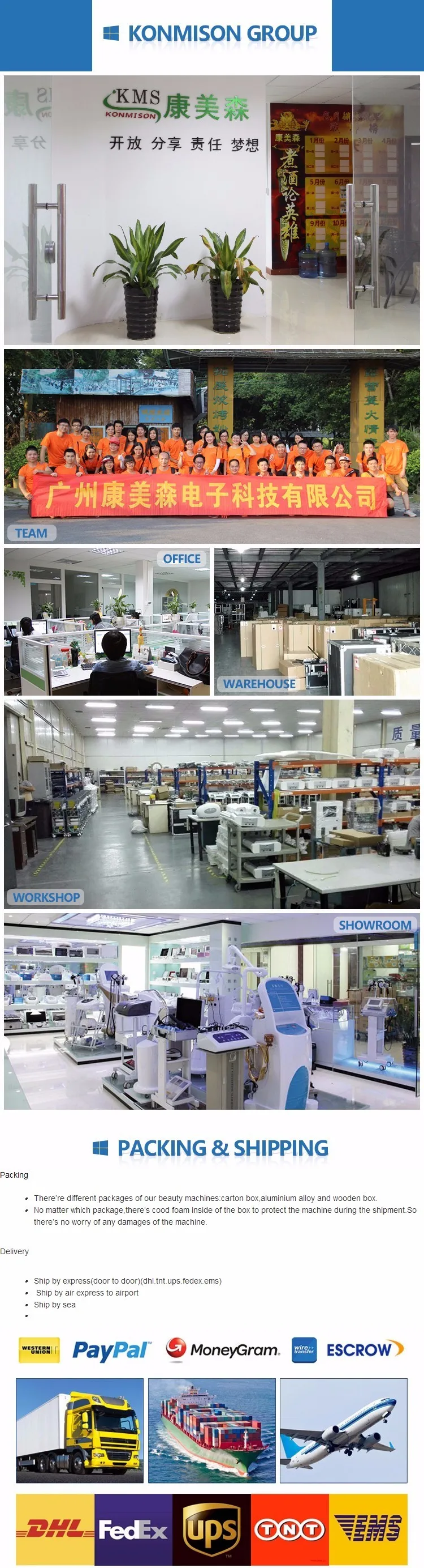 Konmison company introduction