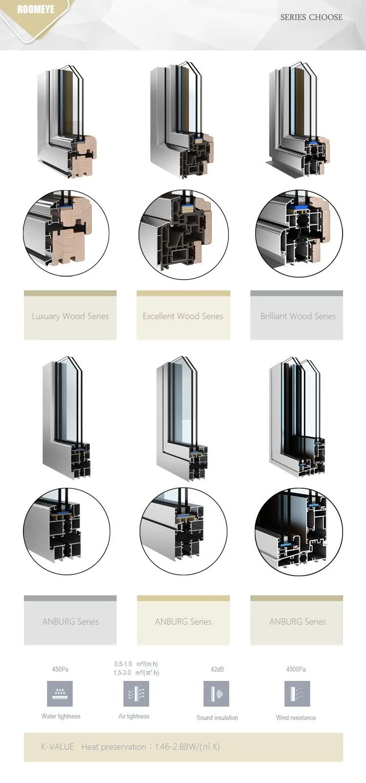 Roomeye thermal break aluminum wood door buy thermal break ...