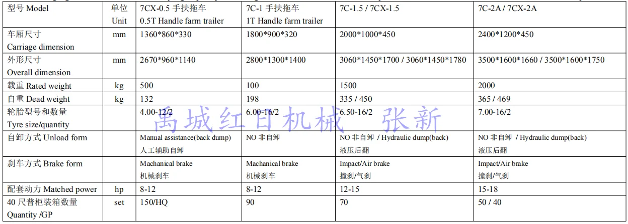 10 ton tandem farm tractor tipping trailer for sale