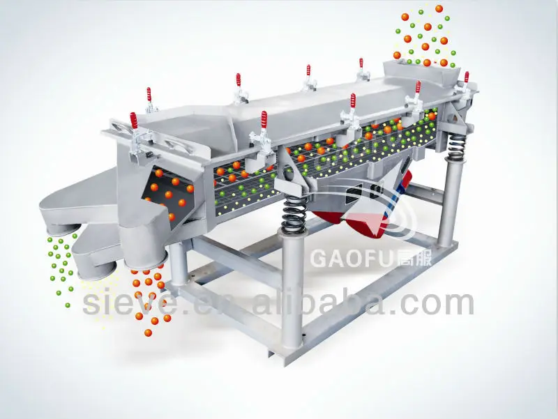 SZF Series sorting machine.JPG