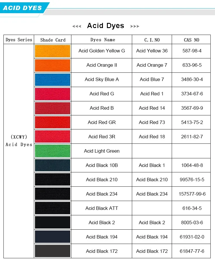 Dyes Acid Black 172 - Buy Dyes Acid Black 172 For Leather,Dyes Acid ...