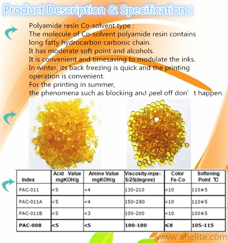 Alcohol Freezing Point Chart