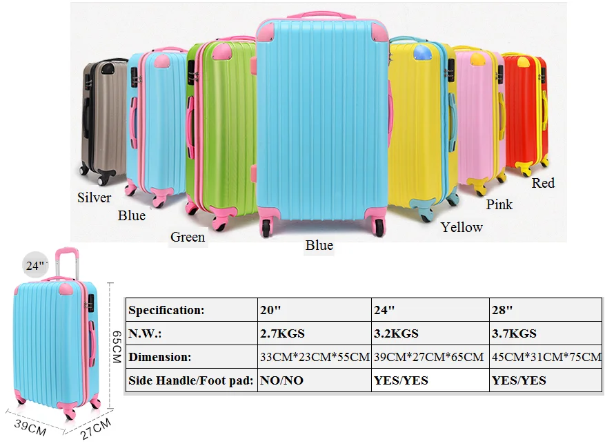 Trolley Luggage,Suitcase And Travel Bags On Wheels - Buy Luggage ...