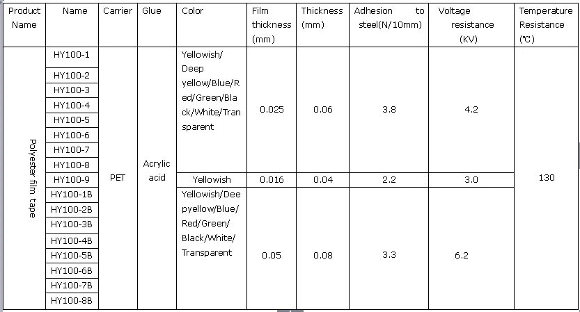 high quality mylar adhesive tape