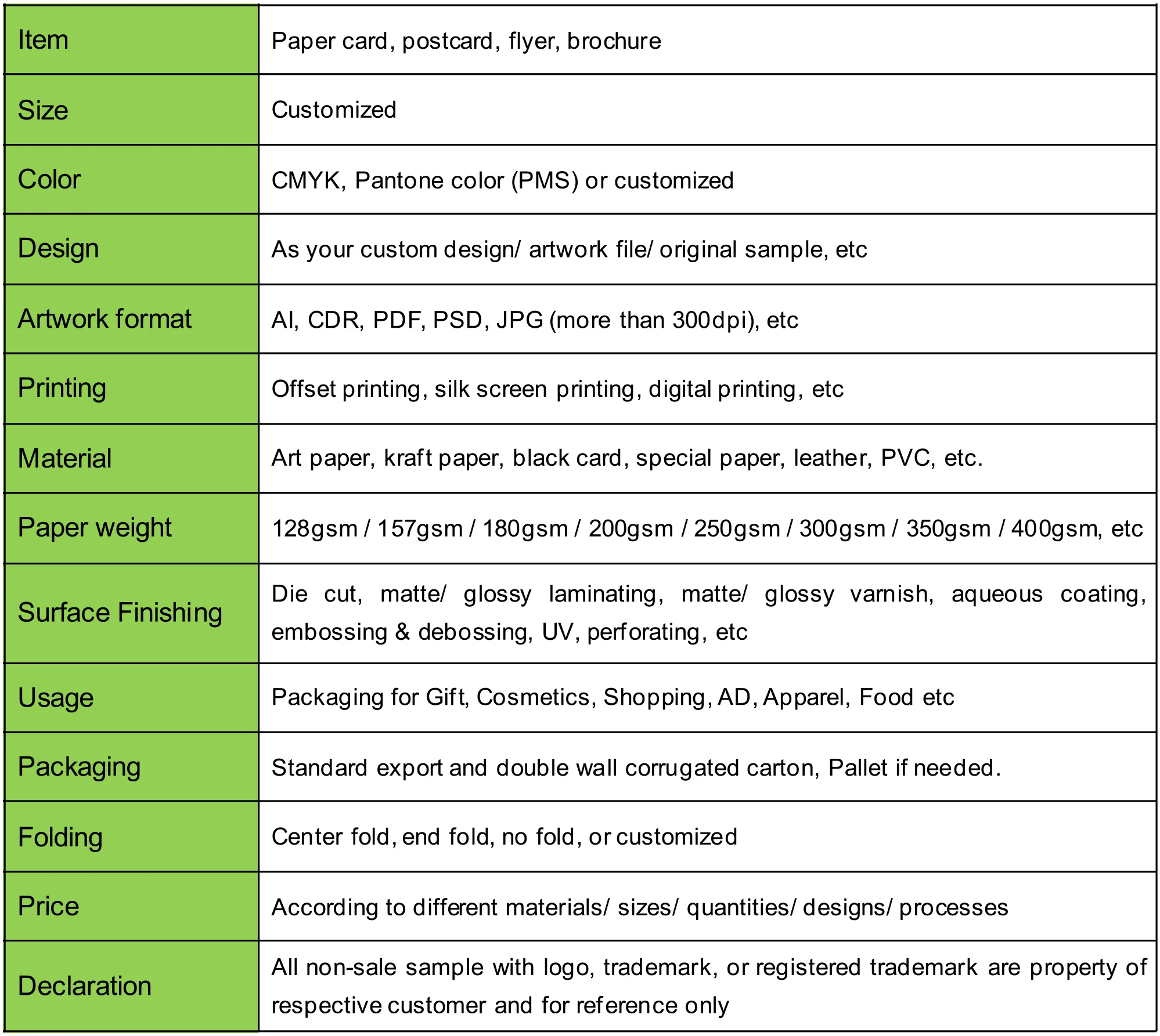 Product description of Wholesale Packaging Design Custom Cardboard Header Card With Hanging