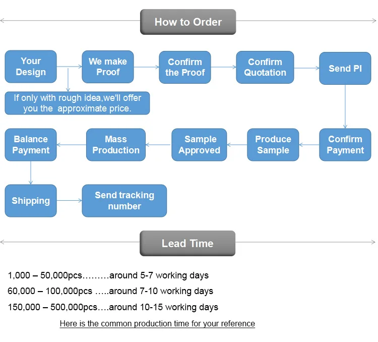 how to order.jpg