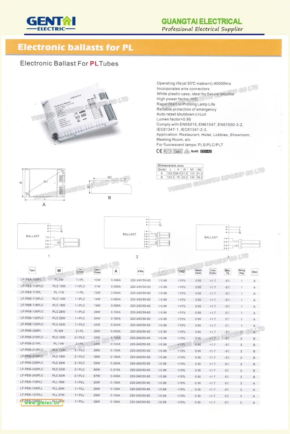T8 Electronic Ballasts 18w 30w 36w 58w T5 Electronic Ballast Buy T8
