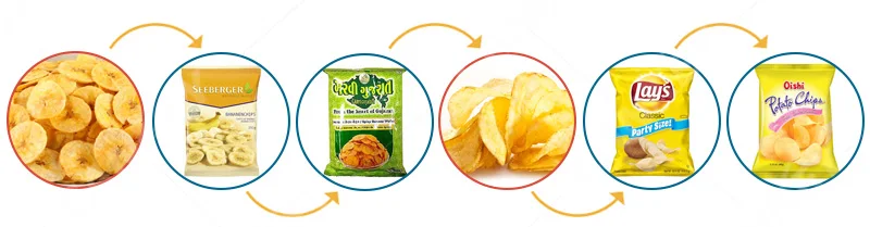 Application of Vertical Banana Chips Packaging Machine