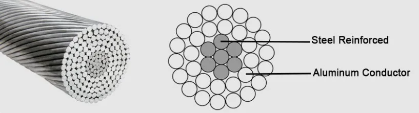 product-1-1 product-1-1