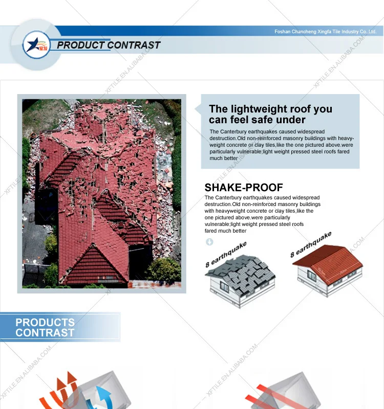 bungalow design heat insulation materials plastic roofing tiles pvc