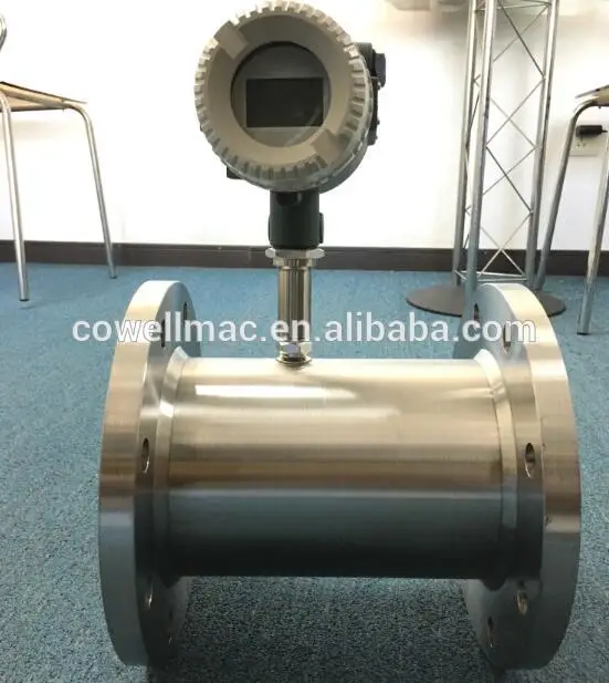 Helium Chlorine Gas Flow Meter For Oxygen Concentrator Buy Helium Gas