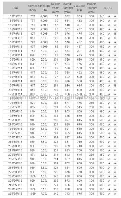 Westlake Goodride Tires - Buy Westlake Goodride Tire Tyre,Westlake