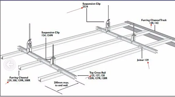 Galvanized Suspension Clip For Furring Channel Ceiling System Buy Galvanized Suspension Clip Furring Channel Ceiling System Product On Alibaba Com