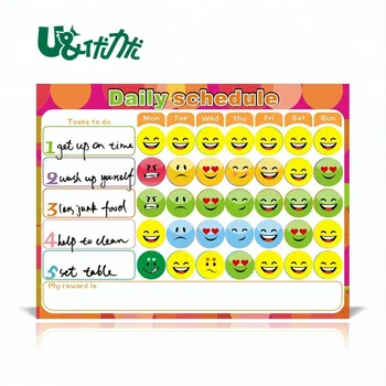 Behavior Smiley Chart
