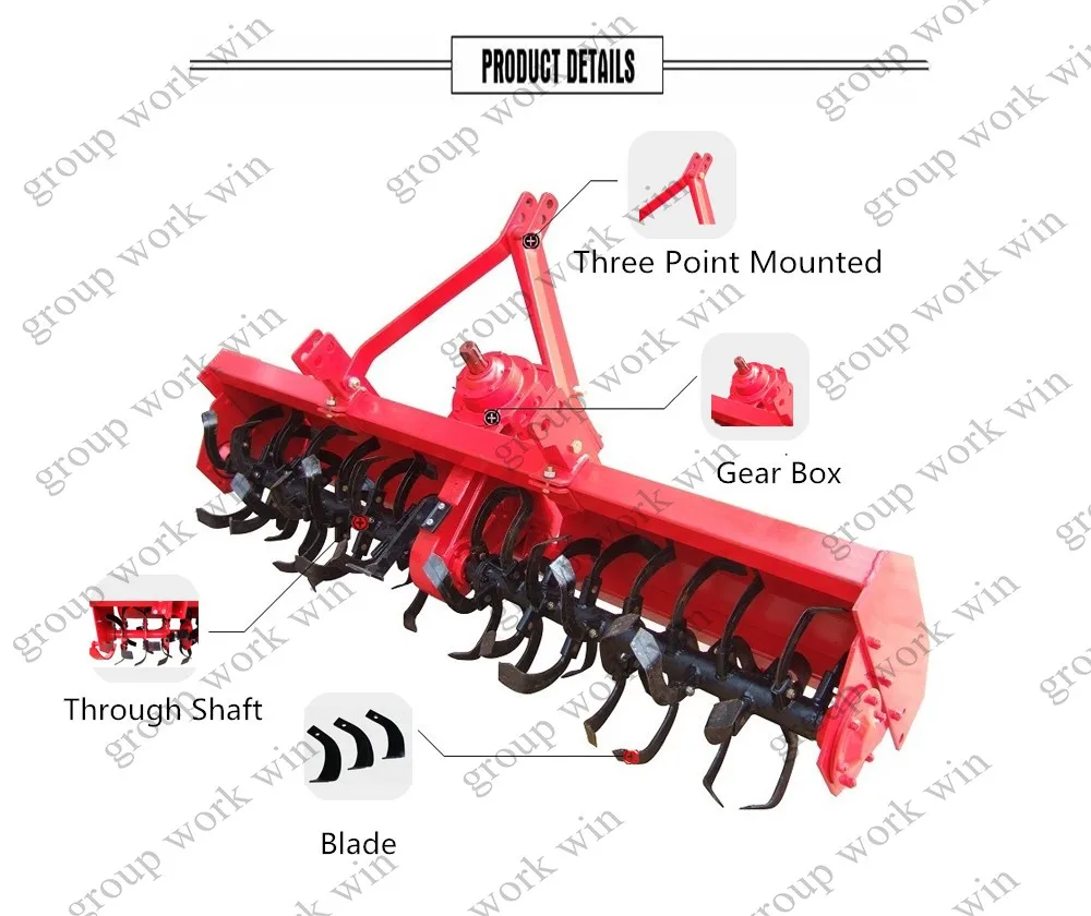 Different Type Three Point Mounted Rotary Tiller For Sale - Buy Power