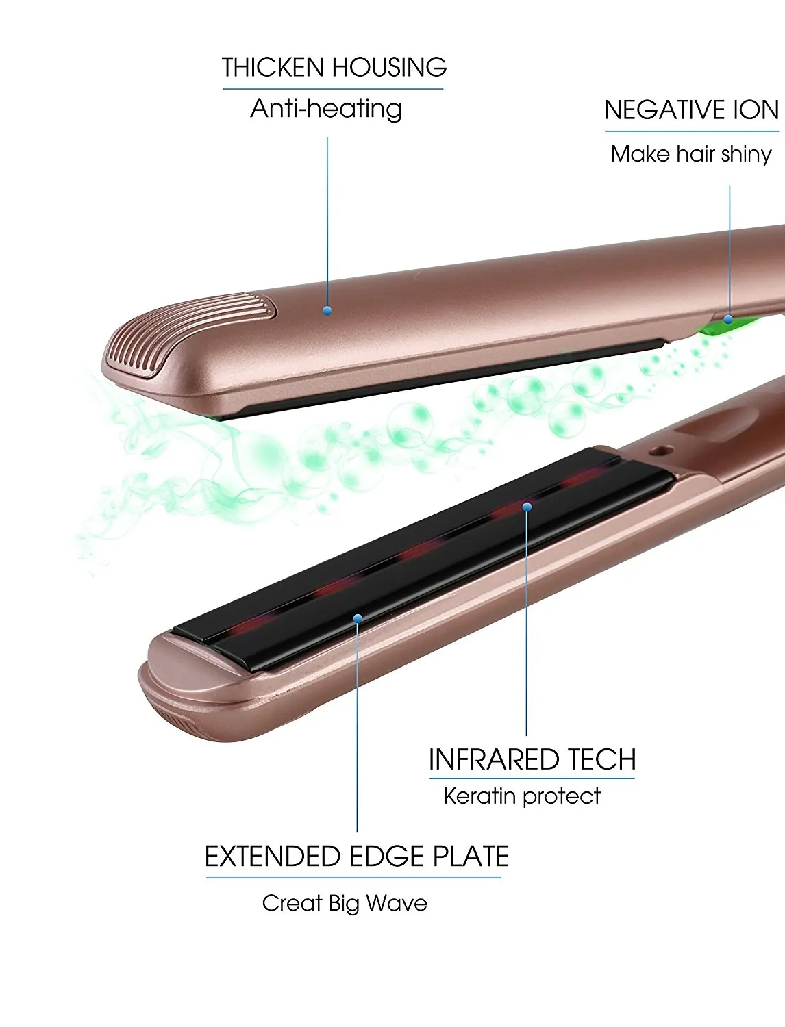 Ihongsen Keratin Protection Ceramic Tourmaline Hair Flat Iron 230c Iron With Black Handles Flat