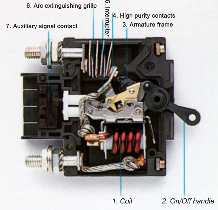 hydraulic circuit breaker, Overload protector switch