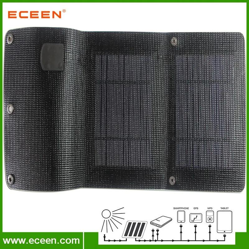 FrameECEENwithsolarchargerindicator.jpg1